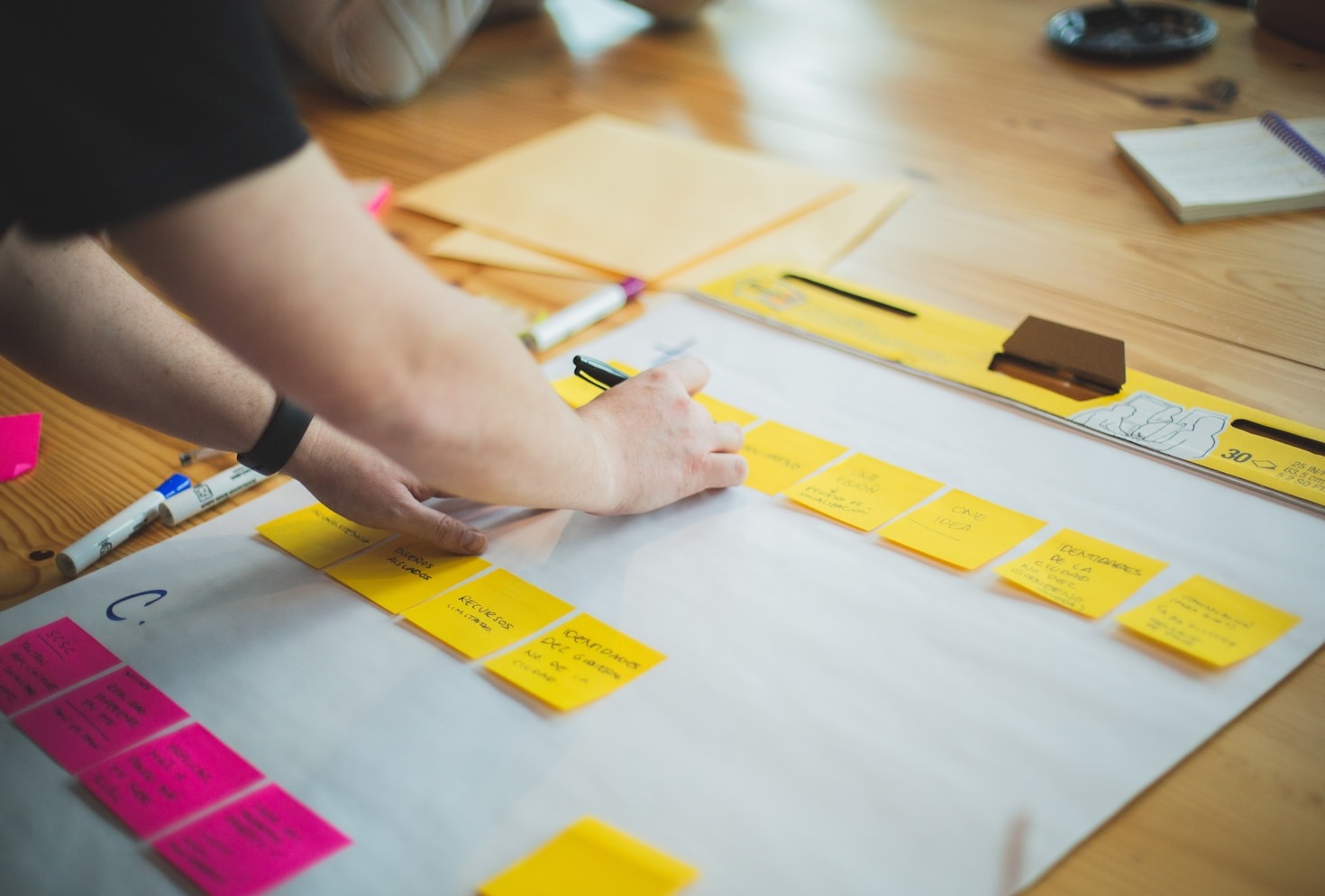 Building a Culture Ready for Business Transformation